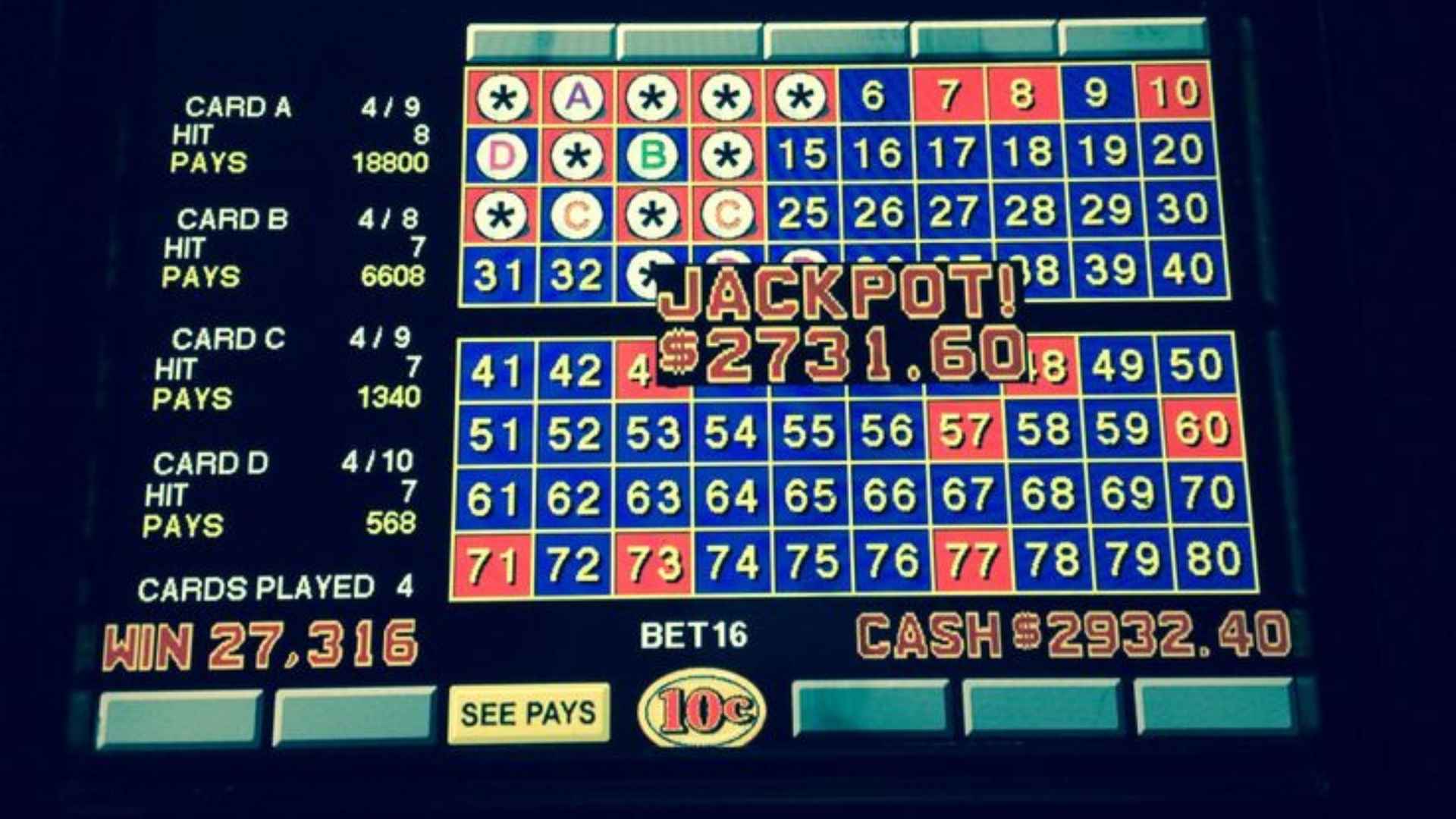 Understanding the Competitive Sportsbook Market